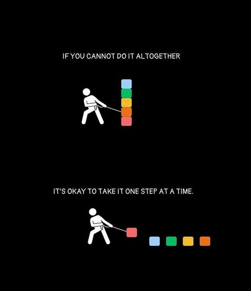 Progress doesn’t have to be overwhelming.  Embrace small steps and keep moving forward.